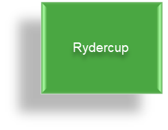 Rydercup